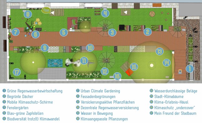 Übersichtsplan des Klimawandel-Gartens mit Verortung der 17 Themenbereiche. 