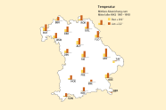 Grafik von Bayern zeigt Absolute Abweichung der Lufttemperatur des Niederschlags.
