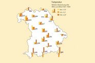 Karte von Bayern mit gelben, orangen und roten Balken an verschiedenen Orten
