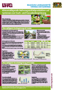 Poster Klimamäßigende Nahrungsmittelproduktion auf Systemen zur Dach- und Fassadenbegrünung