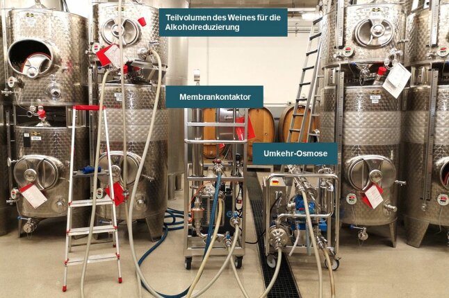 Edelstahltank mit Versuchwein und zwei Geräte "Membrankontaktor" und "Umkehr-Osmose"